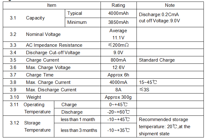 A&S Power 18650 3S2P 11.1V 4ah Li-ion Battery Packs A&S Power 18650 3S2P 11.1V 4ah Li-ion Battery Packs