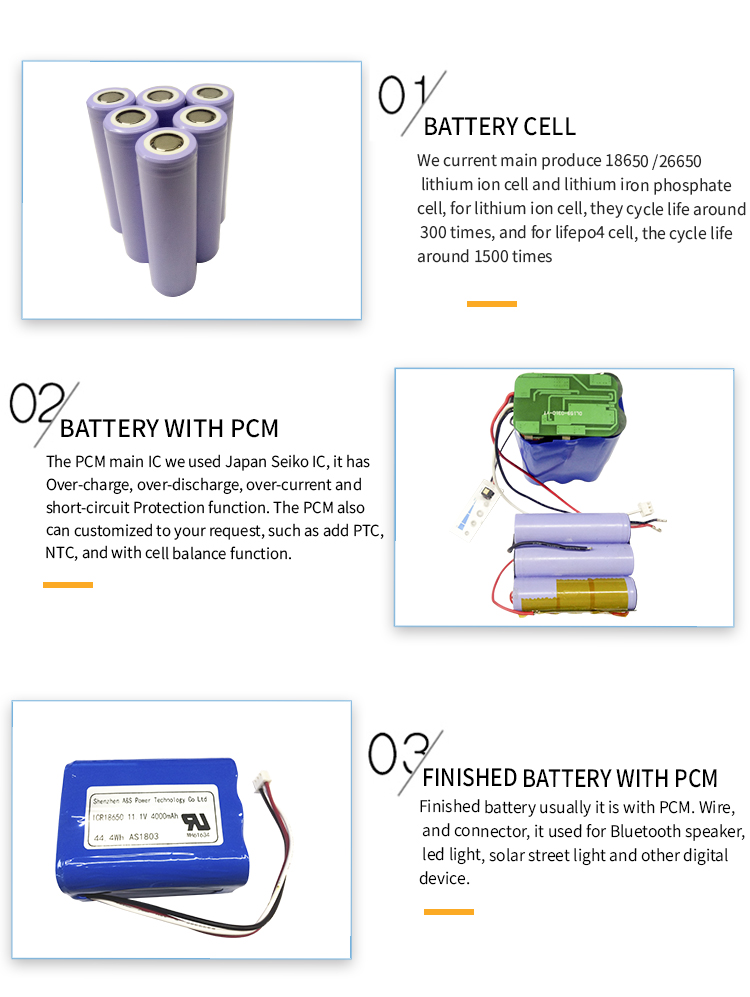 A&S Power 18650 Lithium ion Battery A&S Power 18650 Lithium ion Battery